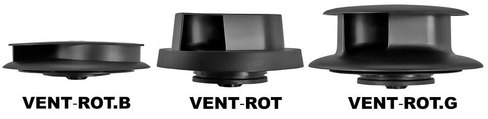 Ventilatori da Syncro Friuli